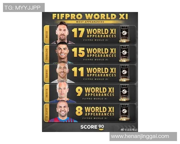 全球足球明星年收入排行榜揭晓谁是赚钱最多的球员 全球足球明星年收入排行榜揭晓谁是赚钱最多的球员