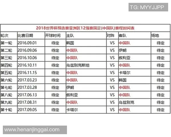 足球明星的脚尺码揭秘：不同尺码如何影响他们的比赛表现与风格